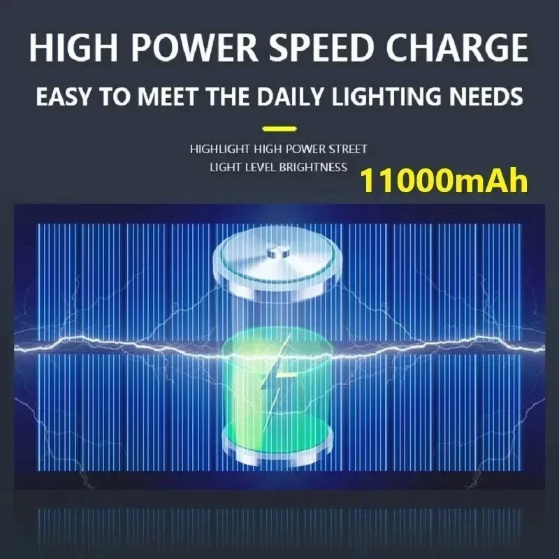 Newest Solar LED Light 300000LM Outdoor Solar Lamp Of Motion Sensor 4 Mode Waterproof IP65 Solar Garden Light Street Yard Lanter