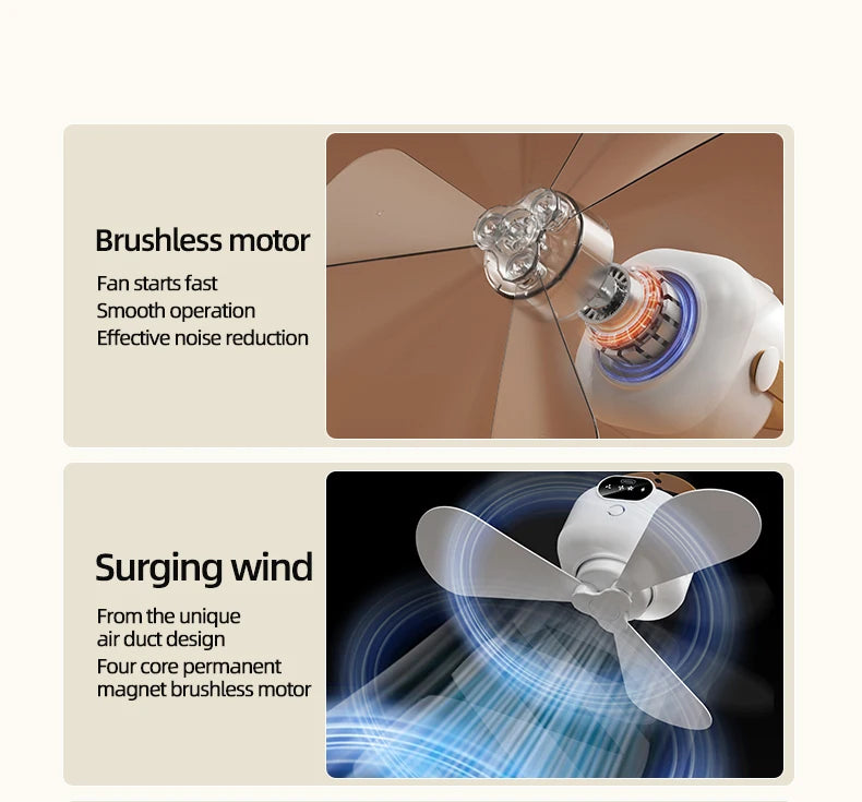 Ceiling Fan Portable Camping Tent Ceiling Canopy Fan 8000mah Rechargeable Wireless Fan Air Circulators with Remote Control Light