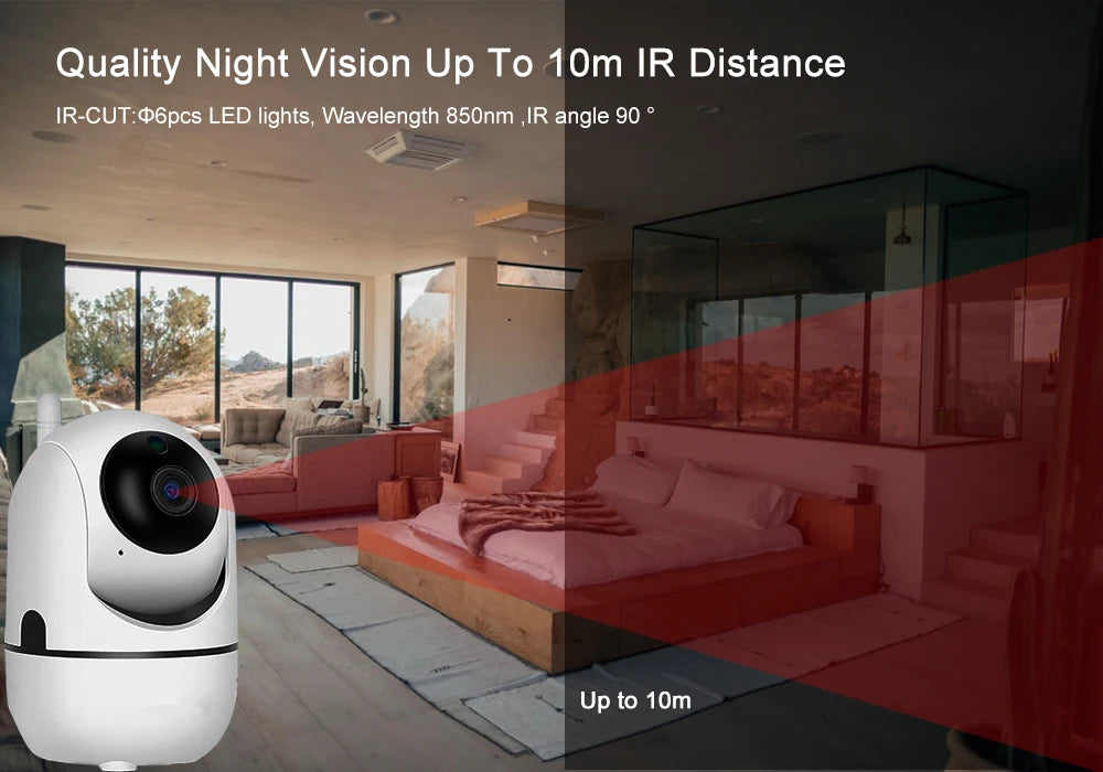 Anpviz 1080P Mini PTZ Camera Wifi Indoor Smart Baby Monitor Mini Wireless IP Camera Support 5G Wifi Auto Tracking YIIOT App View