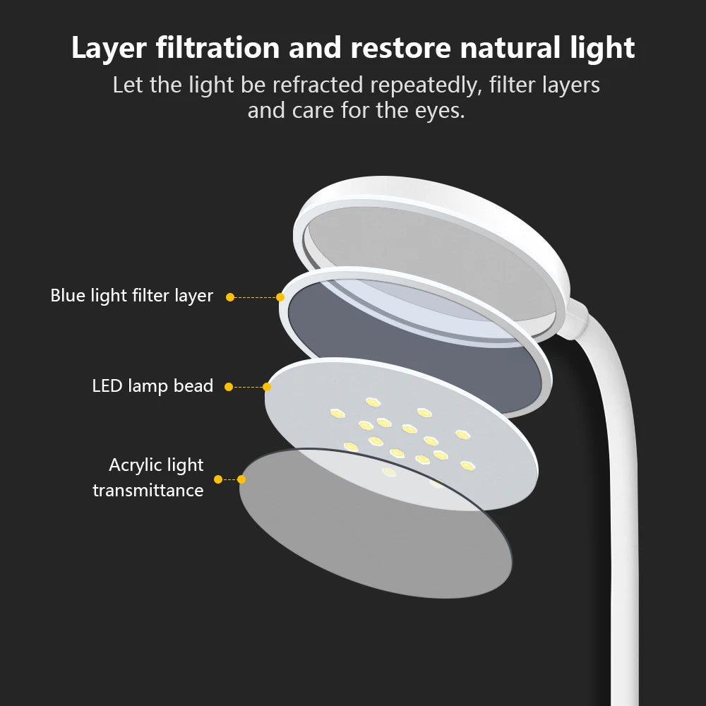 Dual Head Clip Table Lamp LED Rechargeable Eye Protection Desk Lamp Flexible Dimmable Night Lamp For Children Study Kids Reading