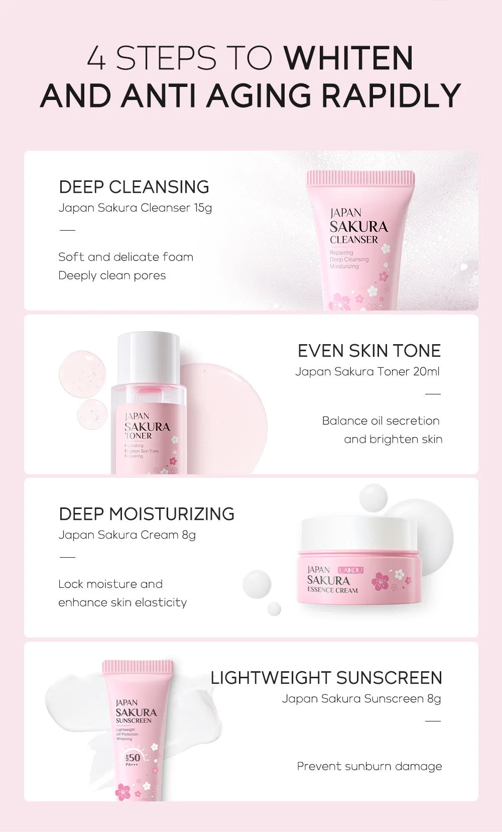LAIKOU Sakura Skin Care Sets Facial Cleanser Face Cream Serum Toner Moisturizing Brightening Anti Wrinkles Kit