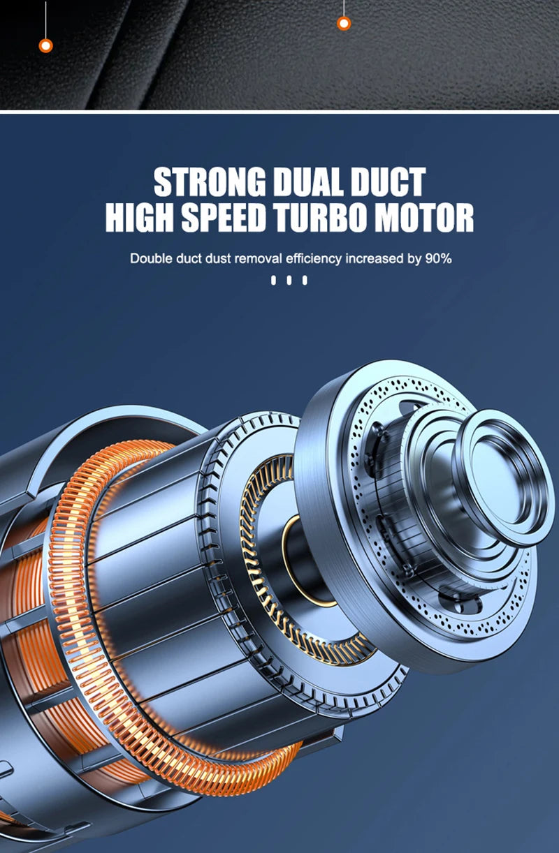 XIAOMI 2900000pa Car Wireless Vacuum Cleaner 120w 3-in-1 Portable Handheld For Home Rechargeable Auto Cordless Cleaner 2025