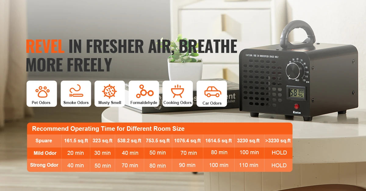 SucceBuy Ozone Generator 12000 36000 24000mg/h Ozone Machine Odor Remover High Capacity Commercial/Industrial Ozone Generator