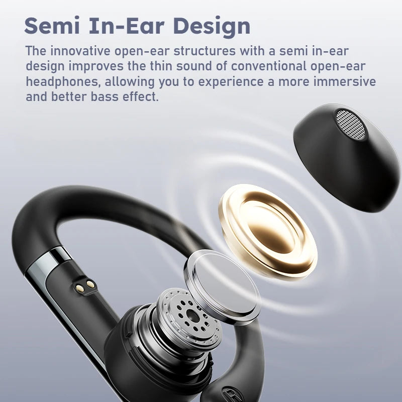 Sansui W33 Spatial Audio Bluetooth 5.4 Earphones ENC Noise Canceling Bluetooth Headphone in-Ear OWS Wireless Sports Headsets