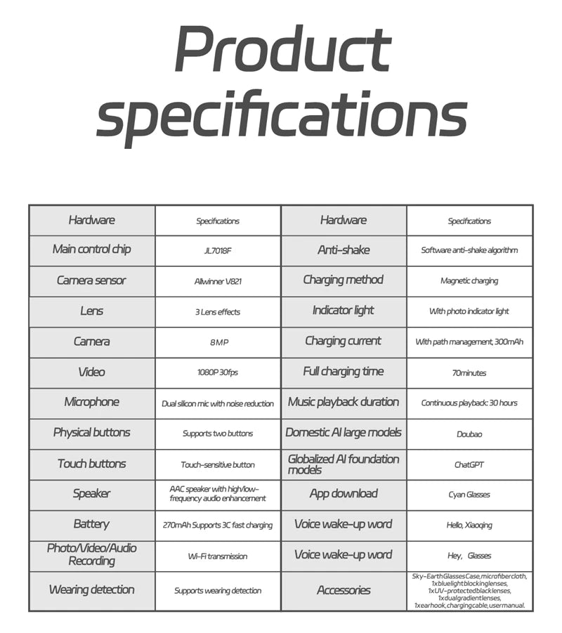 JRF 4K Smart AI Glasses 800W Pixel AI Shooting Camera HDPhoto Video Voice Call Music Translation Waterproof Bluetooth AI Glasses