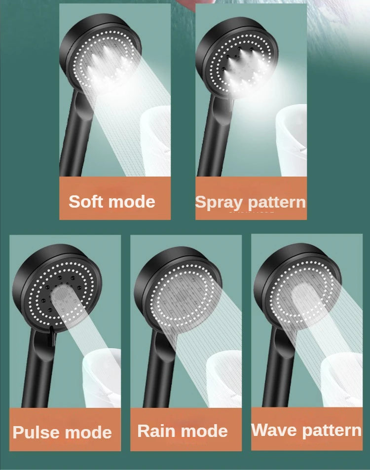 Turbo Bathroom Shower Head Strong Current Shower Heads High Pressure Powerful Rain Shower Head 5 Modes Universal Shower Head Set
