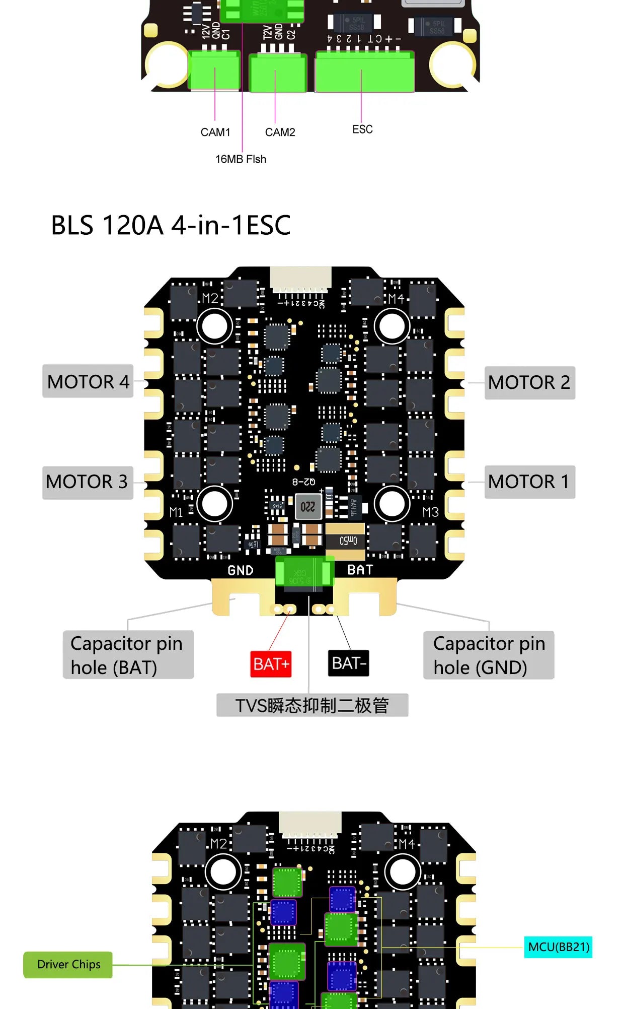DAKEFPV F405 V3 FC 12S 100A / 120A Stack Betaflight Ardupilot INAV F4 Flight controller for FPV Freestyle Drone Model