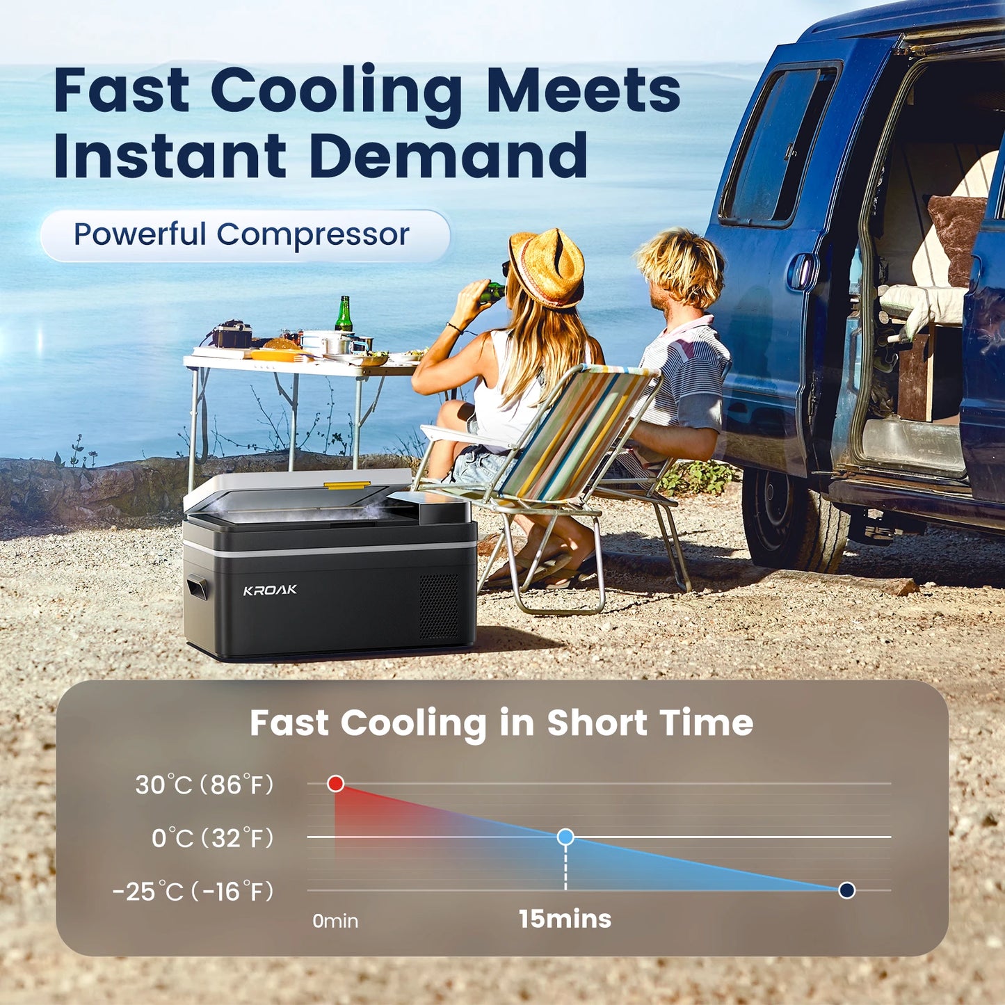 28L 25L 21L Kitchen Appliances Portable Refrigerator Camping Car Refrigerator Electric Compressor Cooler EU 220-240V US 110V