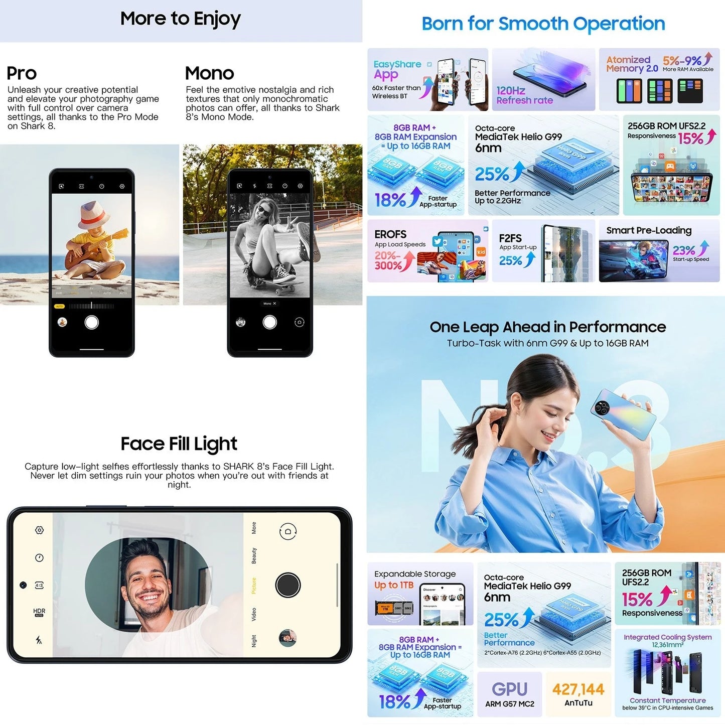 Blackview SHARK 8 Unlocked Smartphone Android13 Helio G99 Mobile 8GB+256GB 6.78'' 2.4K Display 120Hz 64MP 5000mAh 33W NFC