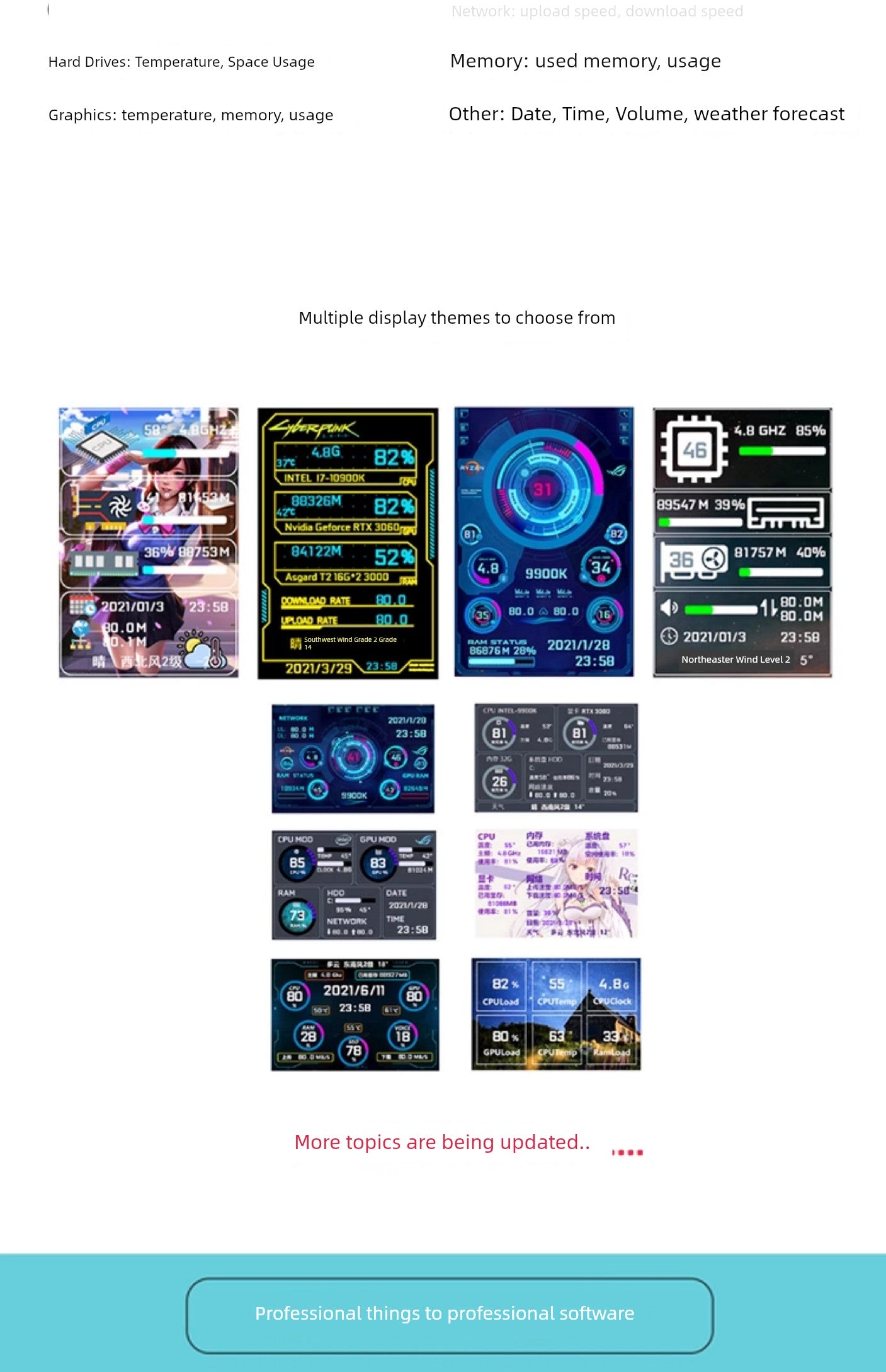 3.5-Inch Computer Sub-Screen IPs Full View USB-C Chassis Sub-Screen Computer Status Monitoring Installation-Free Aida64