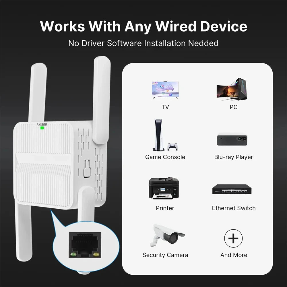 5Ghz AX1500 WiFi 6 Repeater Extender Signal Booster 2.4G/5GHz Dual Band 4*2DBI Antennas Amplifier Long Range Network Easy Set