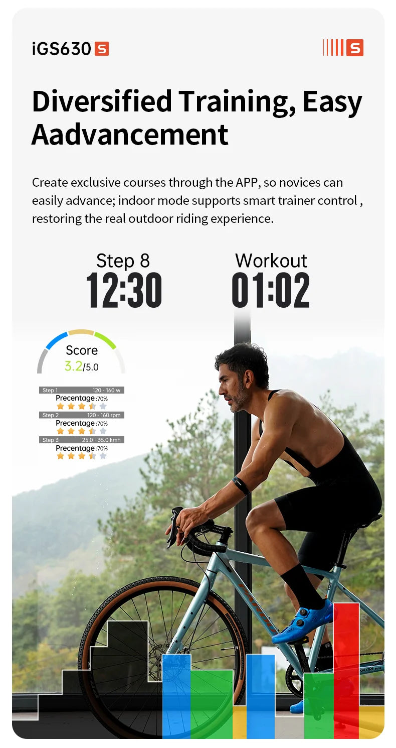 iGPSPORT iGS630S GPS Bike Computer Global Map Navigation Support Yaw planning Smart Climb Planning Indoor Bike Training