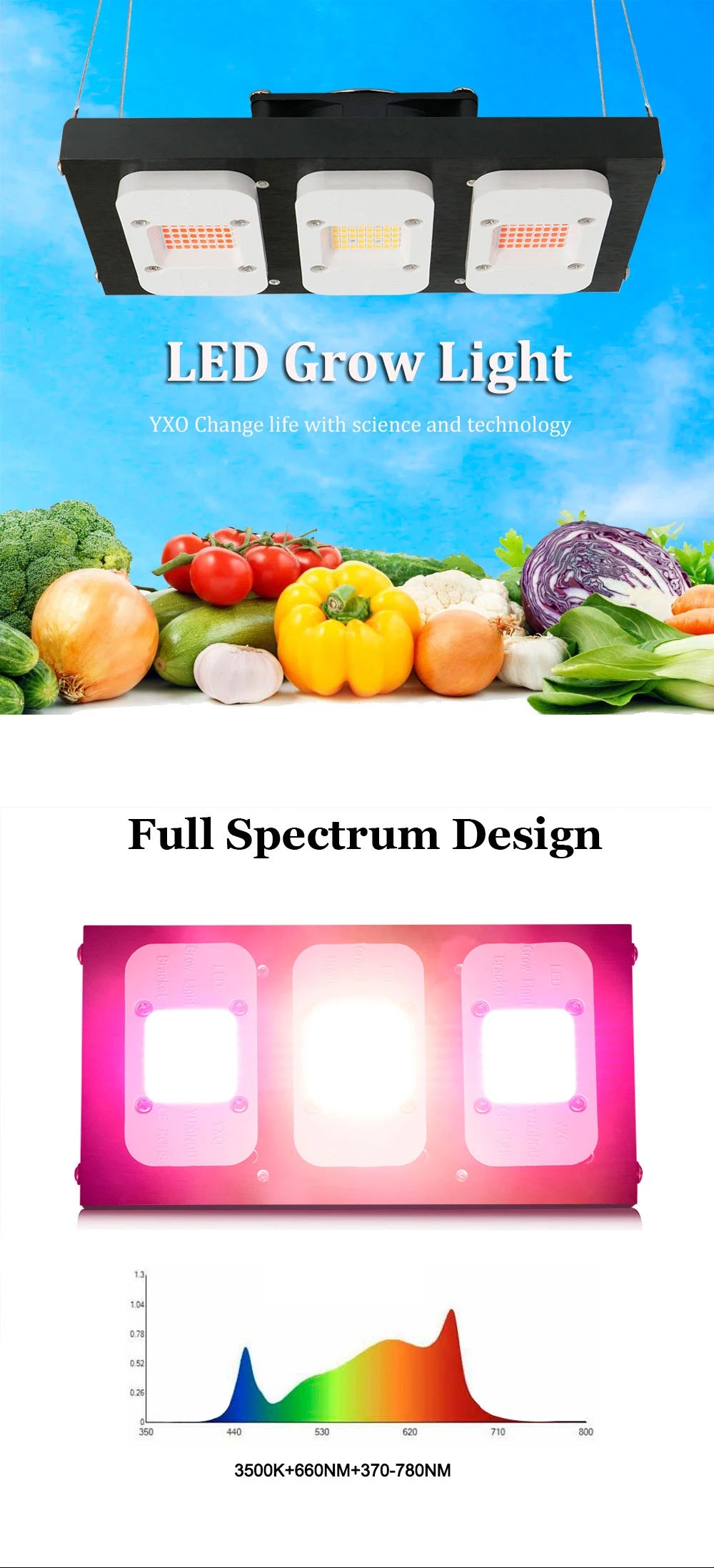 DIYLED Grow Light Dimmable 1500W DOB Full Spectrum Grow Hight PPFD Phytolamp For Flowers Greenhouse grow led Plants Veg Blooming