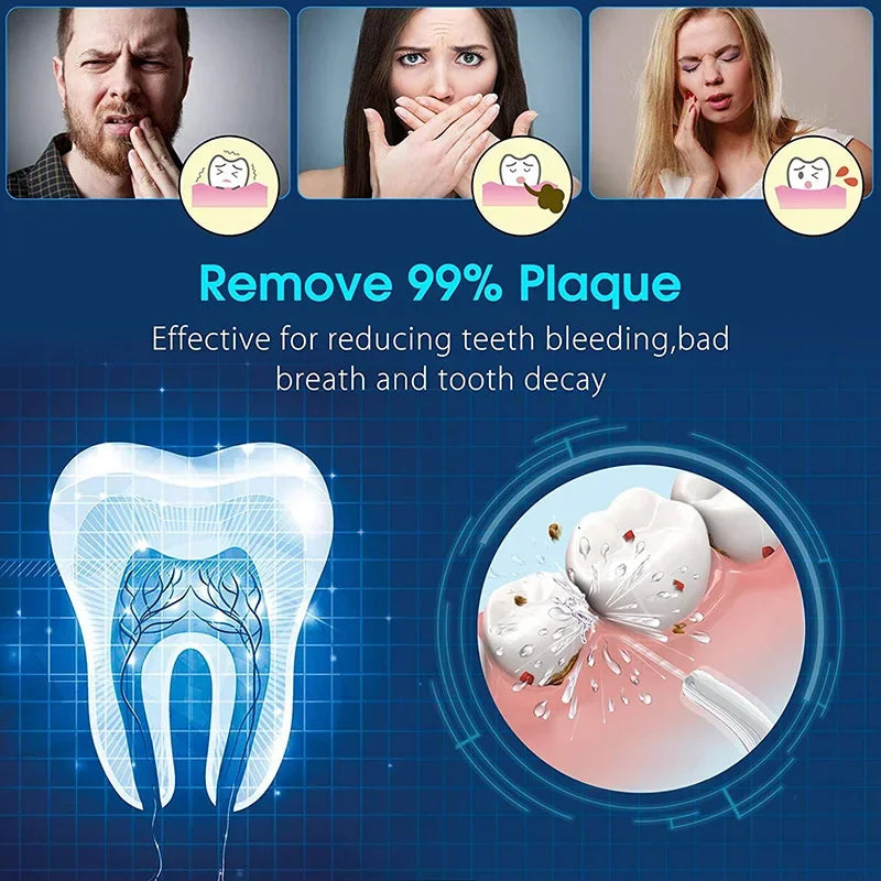 Nicefeel Ultrasonic Oral Irrigator Water Jet Flosser 600ML Water Tank Jet Tips Teeth Cleaner Dental Water Flosser 7 Nozzle