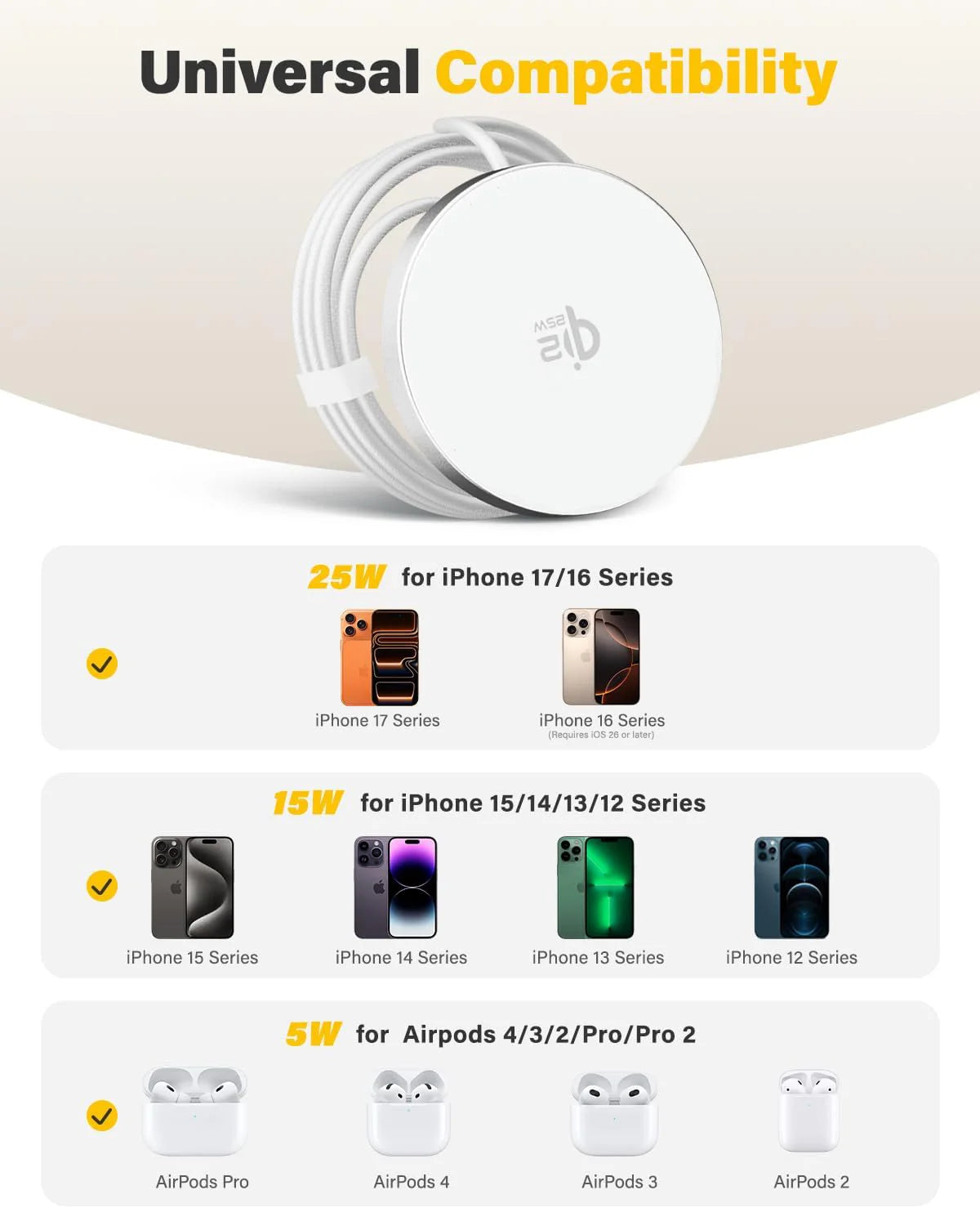 TIMESS QI2 25W Fast Wireless Charger For IPhone 17 16 15 14 13 12PRO MAX For Airpods 4 3 2 Pro 2-IN-1 Charging Station Stand Pad