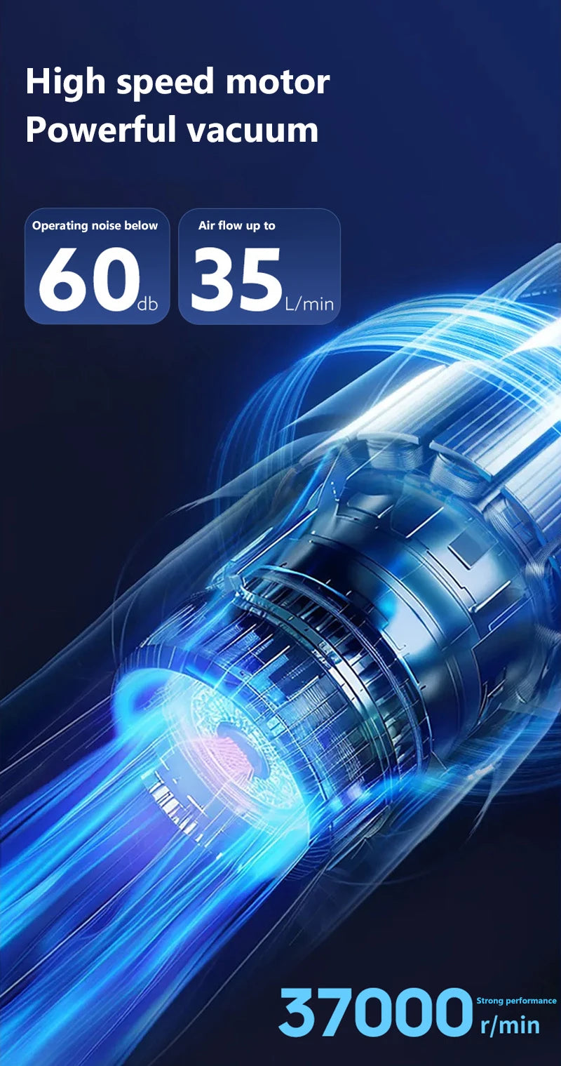 Xiaomi Dust Collector Portable Vacuum Cleaner Powerful Suction electric Wireless Smart Home Cleaning Car Vacuum Cleaner 2025