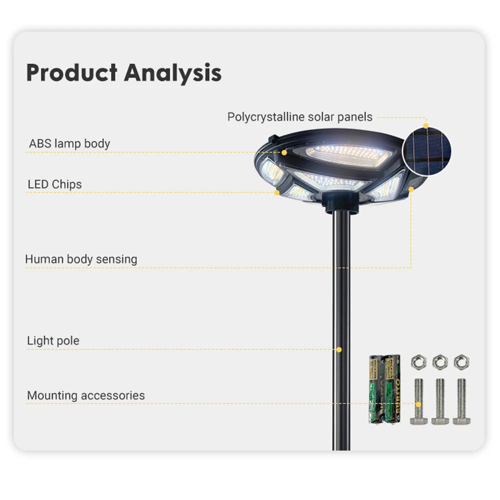 Portable Solar Floor Lights Motion Sensor Solar Garden light Solar Street Lamp Outdoor Emergency Waterproof for Parking Yard