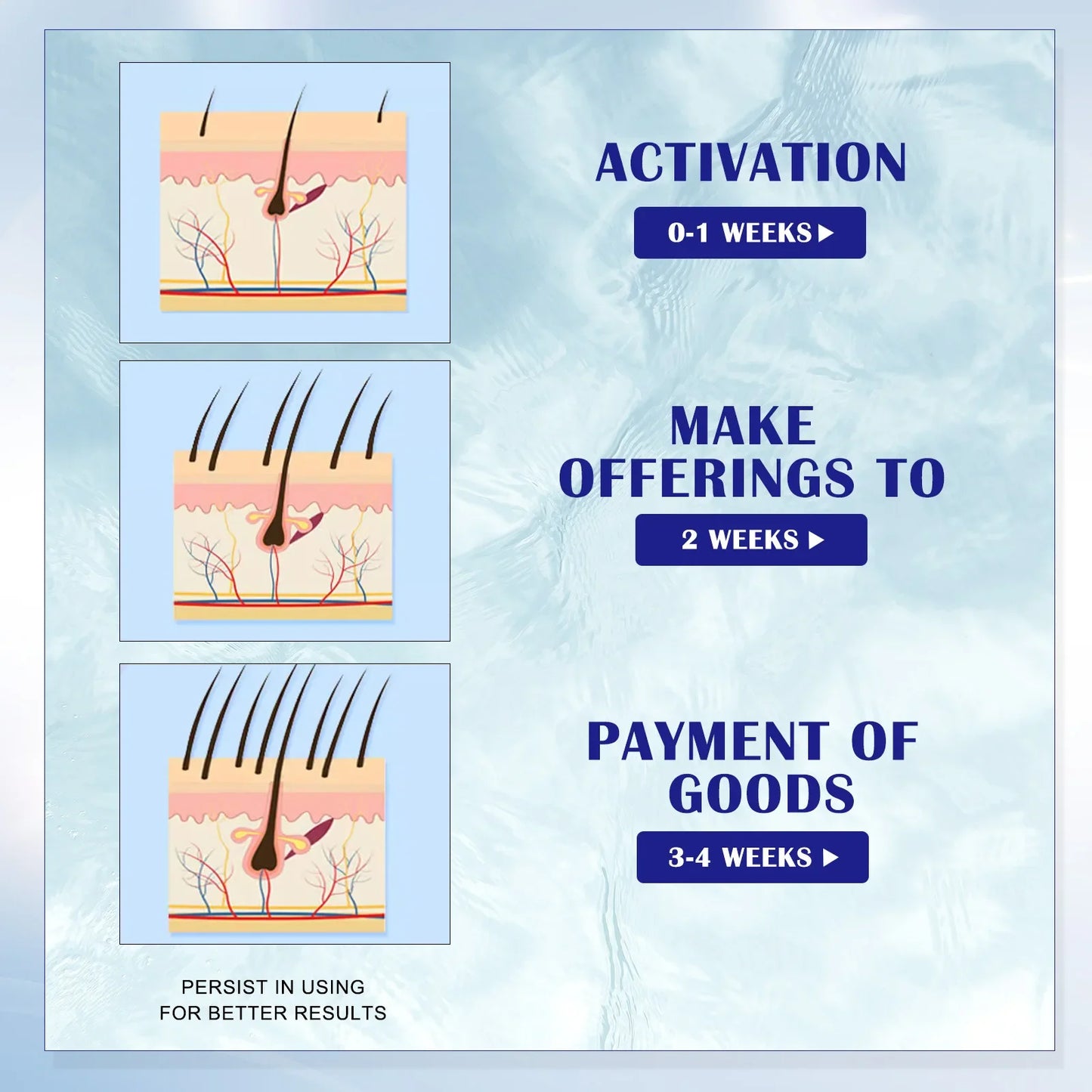 Eyelash Fast Growth Serum Thicker Lashes Natural Curling Treatment Lengthening Lash Powerful Makeup Lash Lifting Care Products