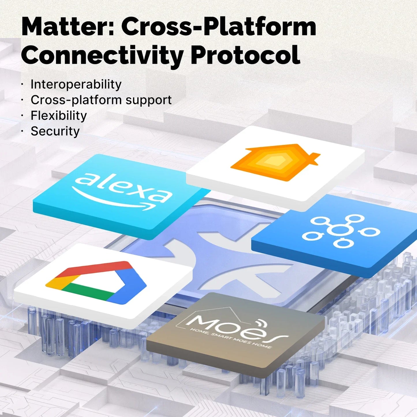 Matter Smart Switch Matter Light Switch Wifi Wall Switch Neutral Wire/No Neutral Wire 1/2/3/4 Gang US Touch Wall Light