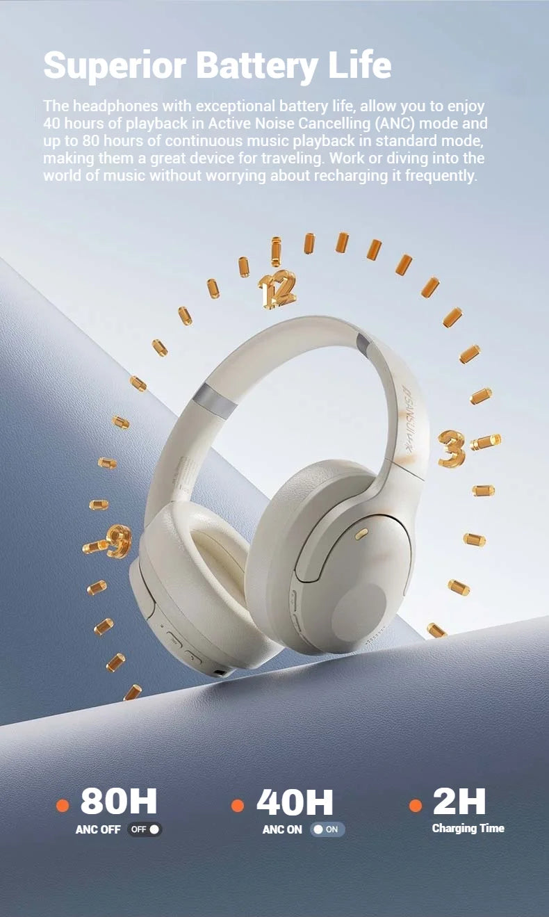Sansui 50dB ANC Wireless Bluetooth 5.4 Headphone Over-Ear Earphone with Detachable Microphone Active Noise Cancellation Headsets