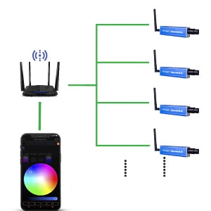 Pknight Upgraded 2.4G Wireless DMX Controller Easynode BLUE with Dual WiFi & Bluetooth Artnet & sACN Transceiver Interface