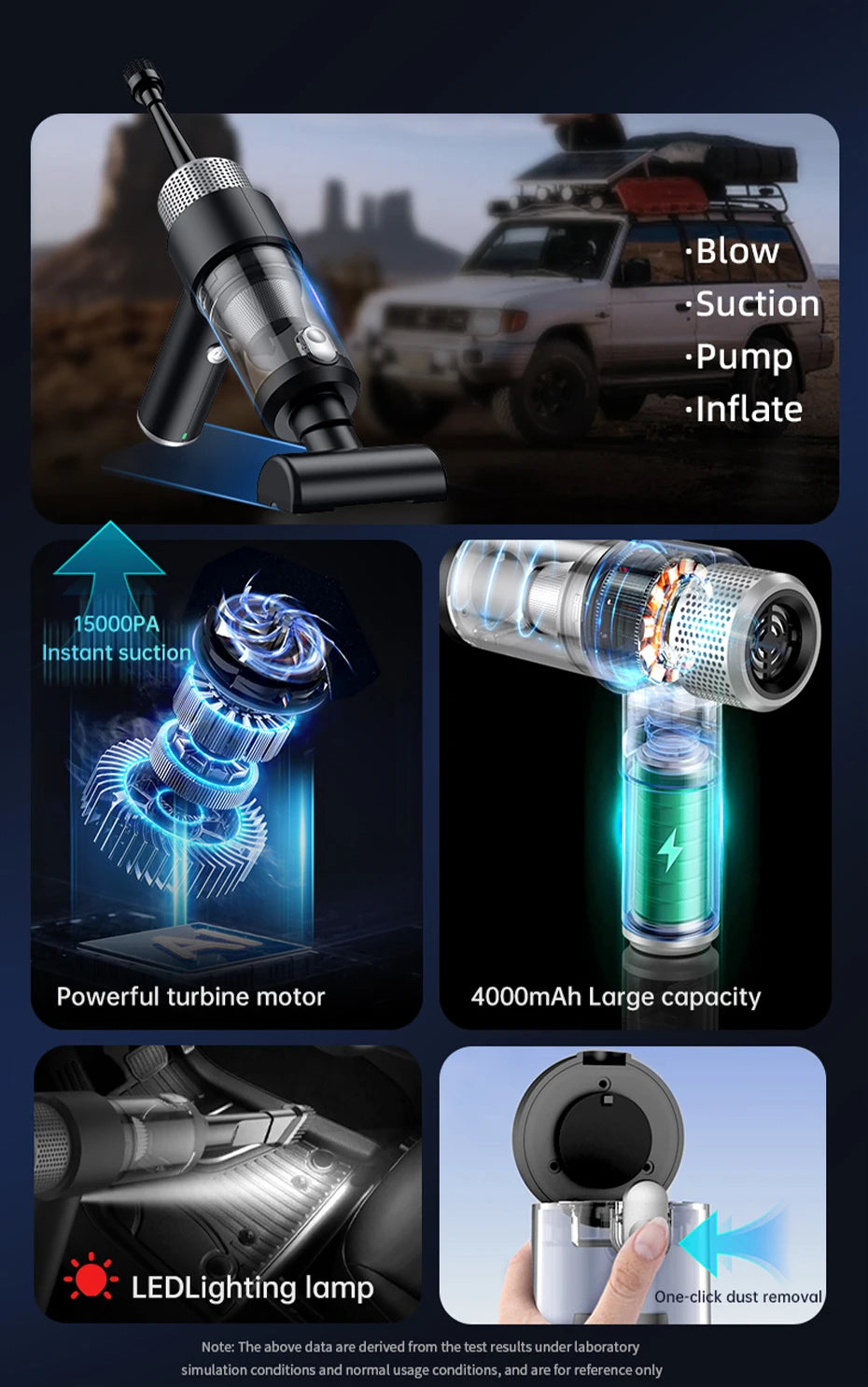 VYVYLABS 15000Pa Strong Suction Car Vacuum Cleaner with Led Lighting Rechargeable Wireless Cleaner Handheld Mini Car Cleaning