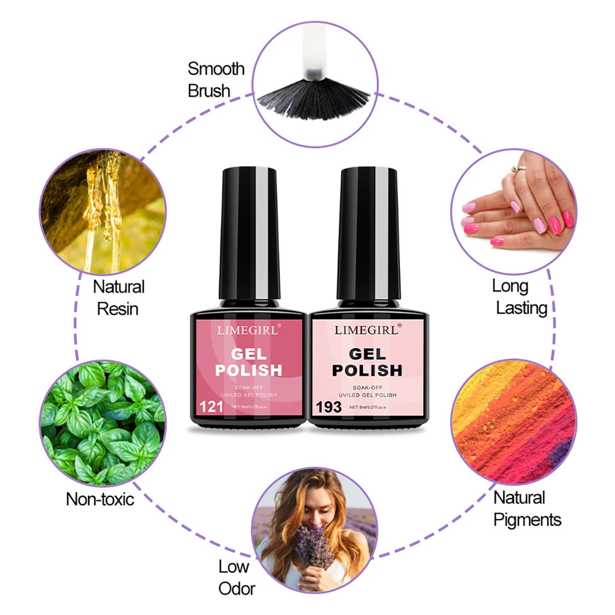 Limegirl DIY Nail Art Kit with 54W UV Nail Lamp 9 Colors Gel Polish Set Starter Kit for Beginners Complete Manicure Set