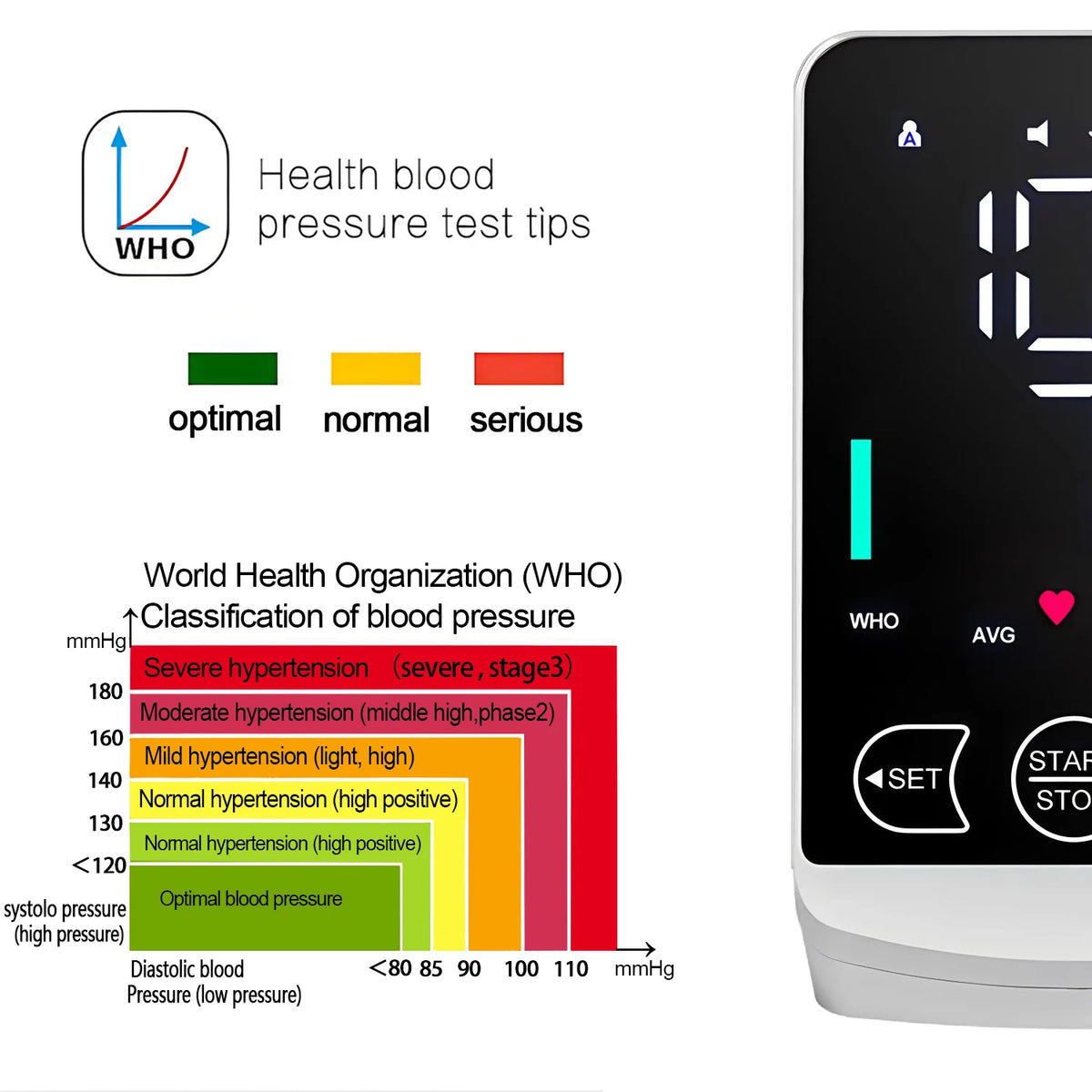 Digital Upper Arm Blood Pressure Monitor Automatic HD Screen Medical BP Measuring Meter