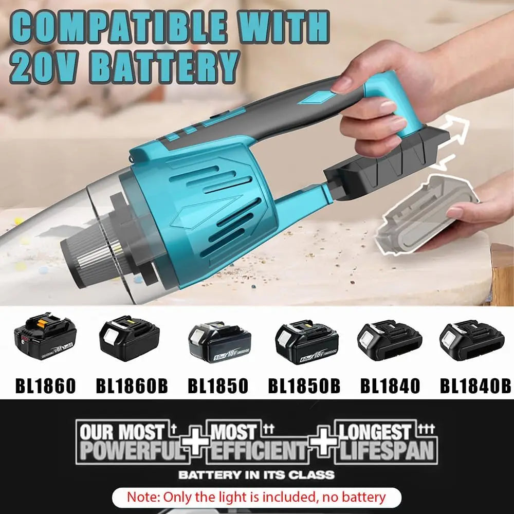 Wireless Car Vacuum Cleaner,Compatible with Makita 18V BL1830,2-in-1 Handheld Vacuum Cleaner,with 3 Filter,Lightweight,for Clean