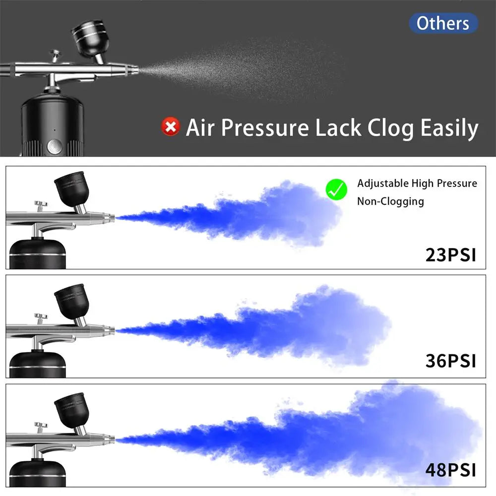 Airbrush with Compressor Mini Spray Gun for Painting Modeling Crafts Wireless Paint Spray Airbrush Painting Kit with Compressor