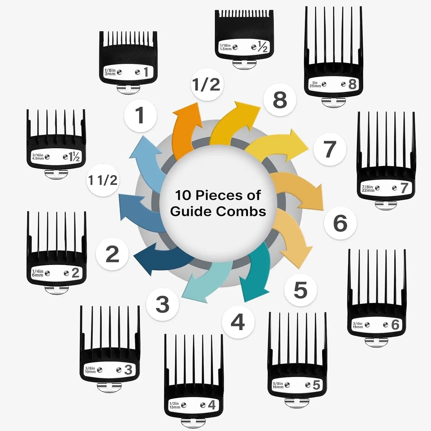 Kemei Hair Clipper Limit Comb Guide Attachment Size Barber Replacement 3/6/10/13/16/19/22/25/1.5/4.5mm