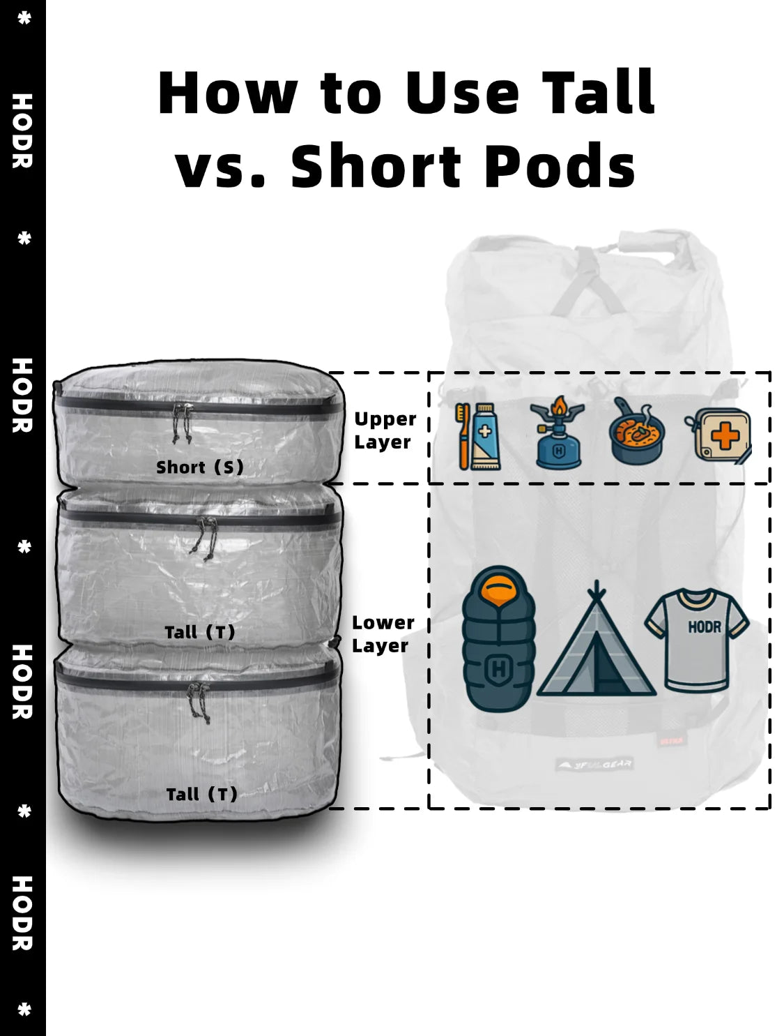 [HODR] STASHLITE Packing Pods Ultralight Dyneema™ 1.6 oz Waterproof Stuff Sack – Cuben Fiber DCF Organizer Pouch for Backpacking