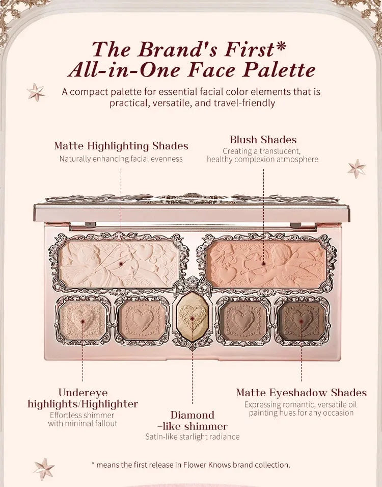 Flower Knows Strawberry Rococo Series Makeup Set Glitter Matte Eyeshadow Palette Blusher Power Velvet Lipstick Kit Perfume Set