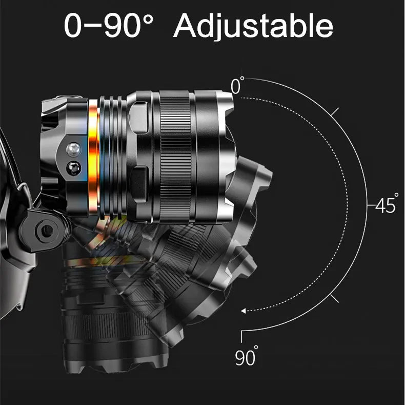 XHP90 Sensor Headlight High Power LED Headlamp Rechargeable Flashlight Built-in 18650 Battery Fishing Camping Head Lamp