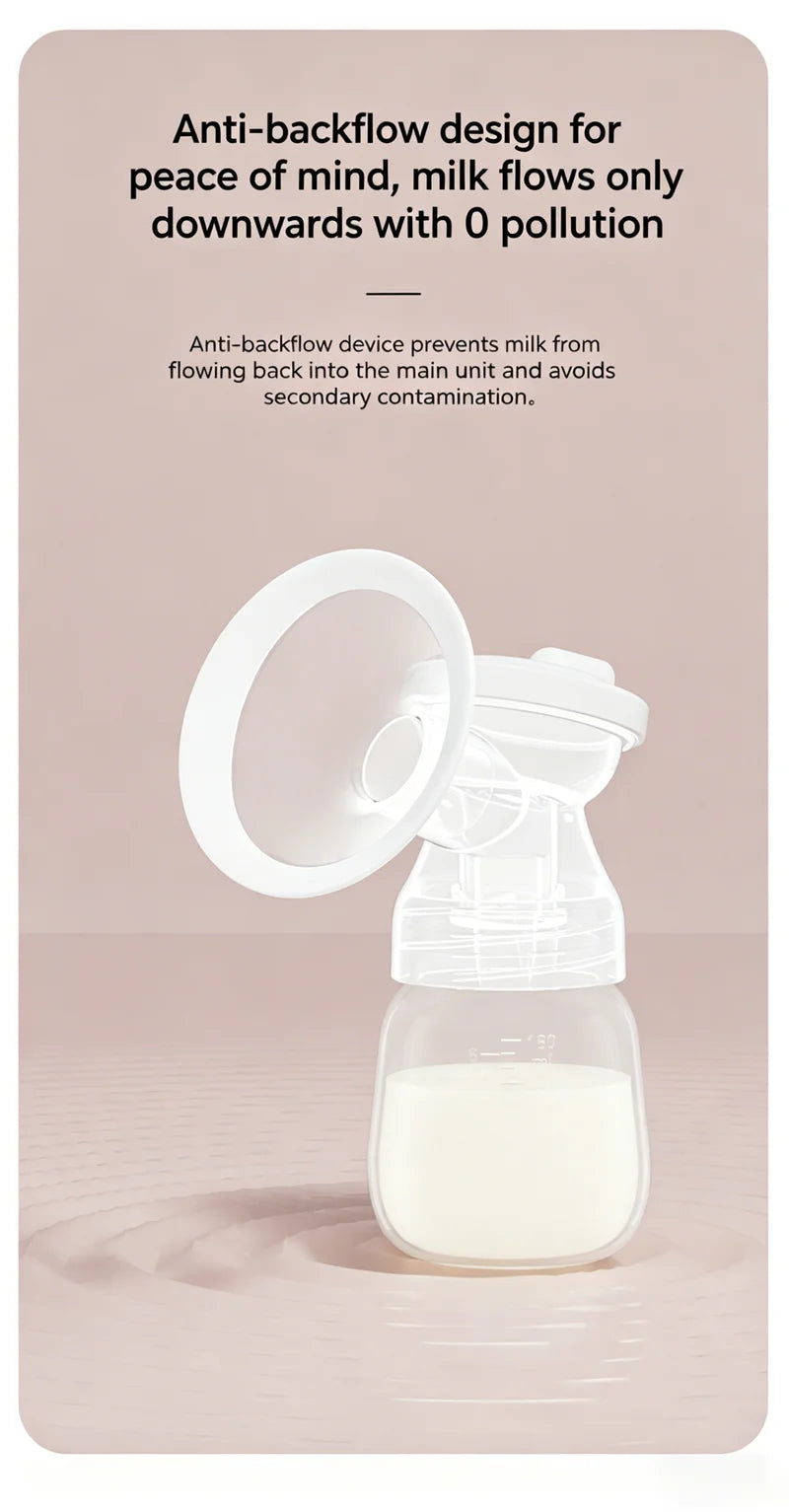 Portable USB Double Electric Breast Pump BPA Free 3 Modes 9 Suction Levels LED Display for Nursing Moms Easy Baby Feeding Gifts