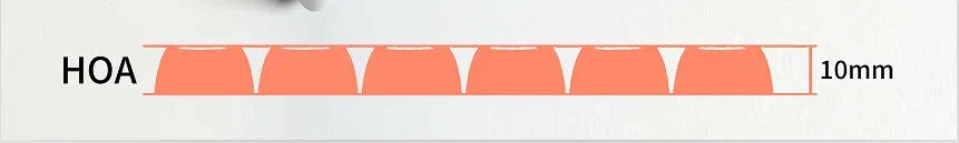 Foundation Crystal Keycaps Set HOA Profile Key Caps Custom DIY Gaming Mechanical Keyboard PBT Keycap Set for Office Keyboard