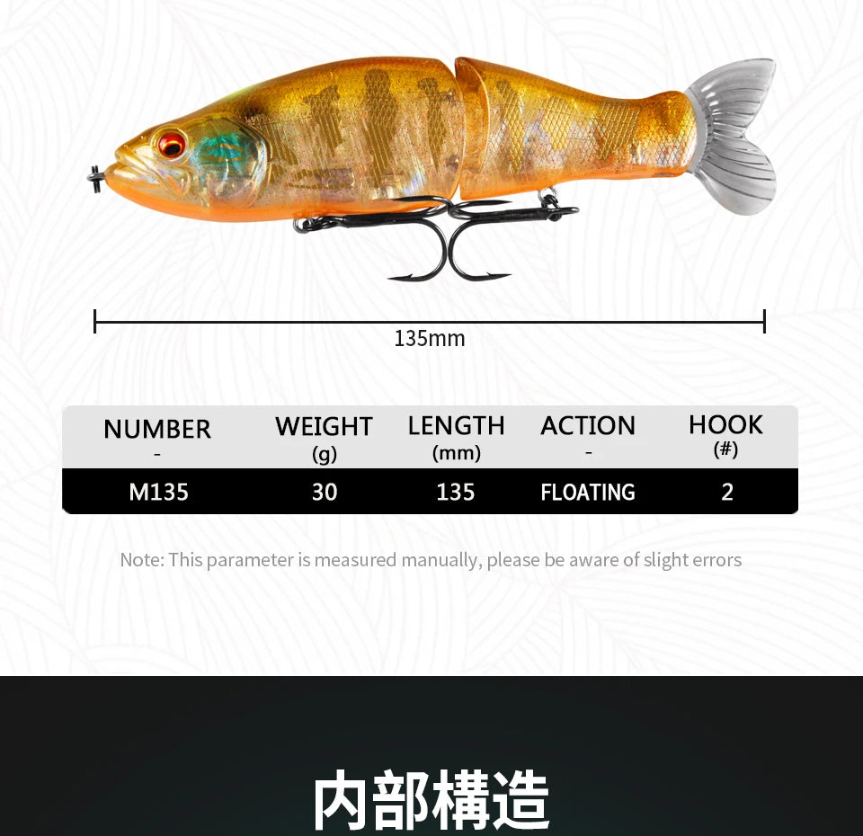 BEARKING Top Fishing Lures 135mm 1oz Jointed minnow Wobblers ABS Body with Soft Tail SwimBaits soft lure for pike and bass