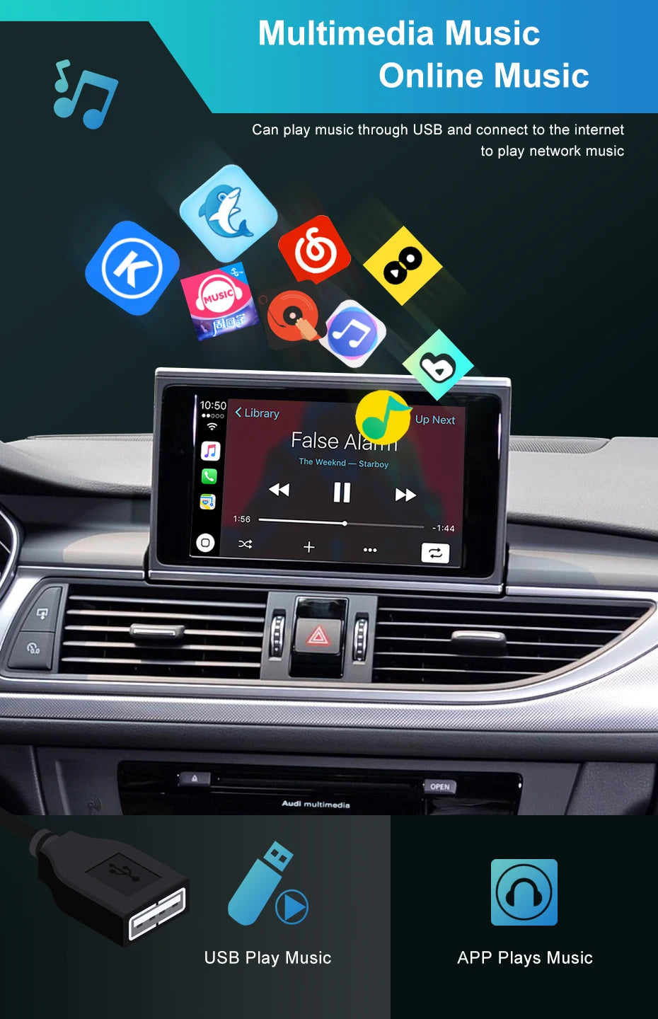 Wireless CarPlay For Audi A6 A7 C7 MMI 3G HN+R 2009-2015 RMC 2012-2018 MIB 2016-2018 Car Play Android Auto Reverse Camera