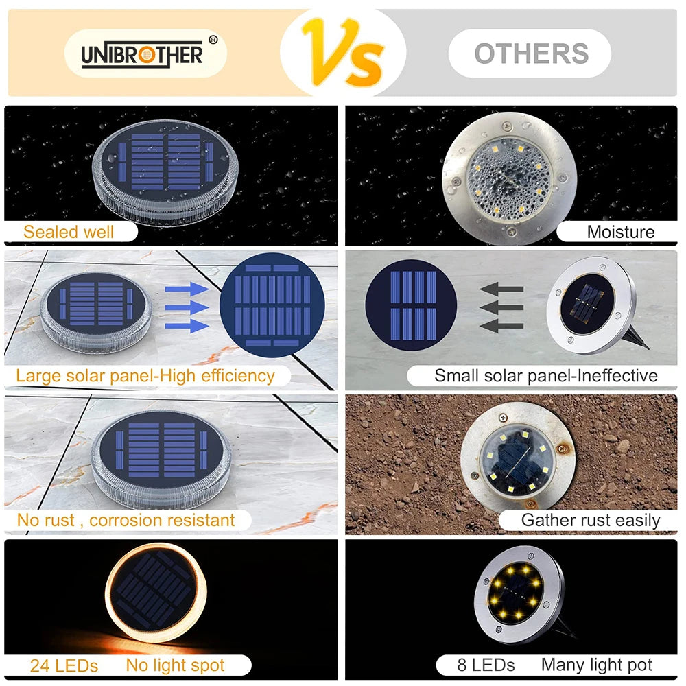 24LED Solar Garden Light Outdoor Solar Lighting Solar Deck Light Step Lights Stair Light Waterproof Lawn Lamps Underground Light