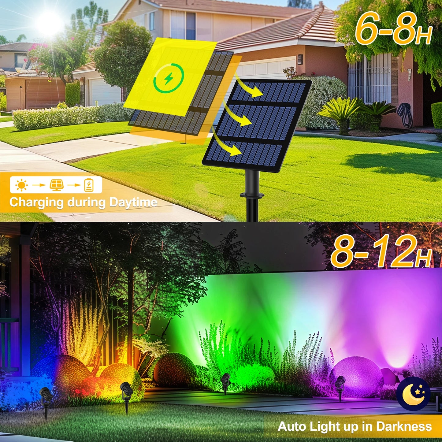 RGB/3000K/6000k Solar Garden Light Outdoor Solar Power Spotlight IP65 Waterproof Wall Light Lawn Lamp For Yard Lawn Walkway