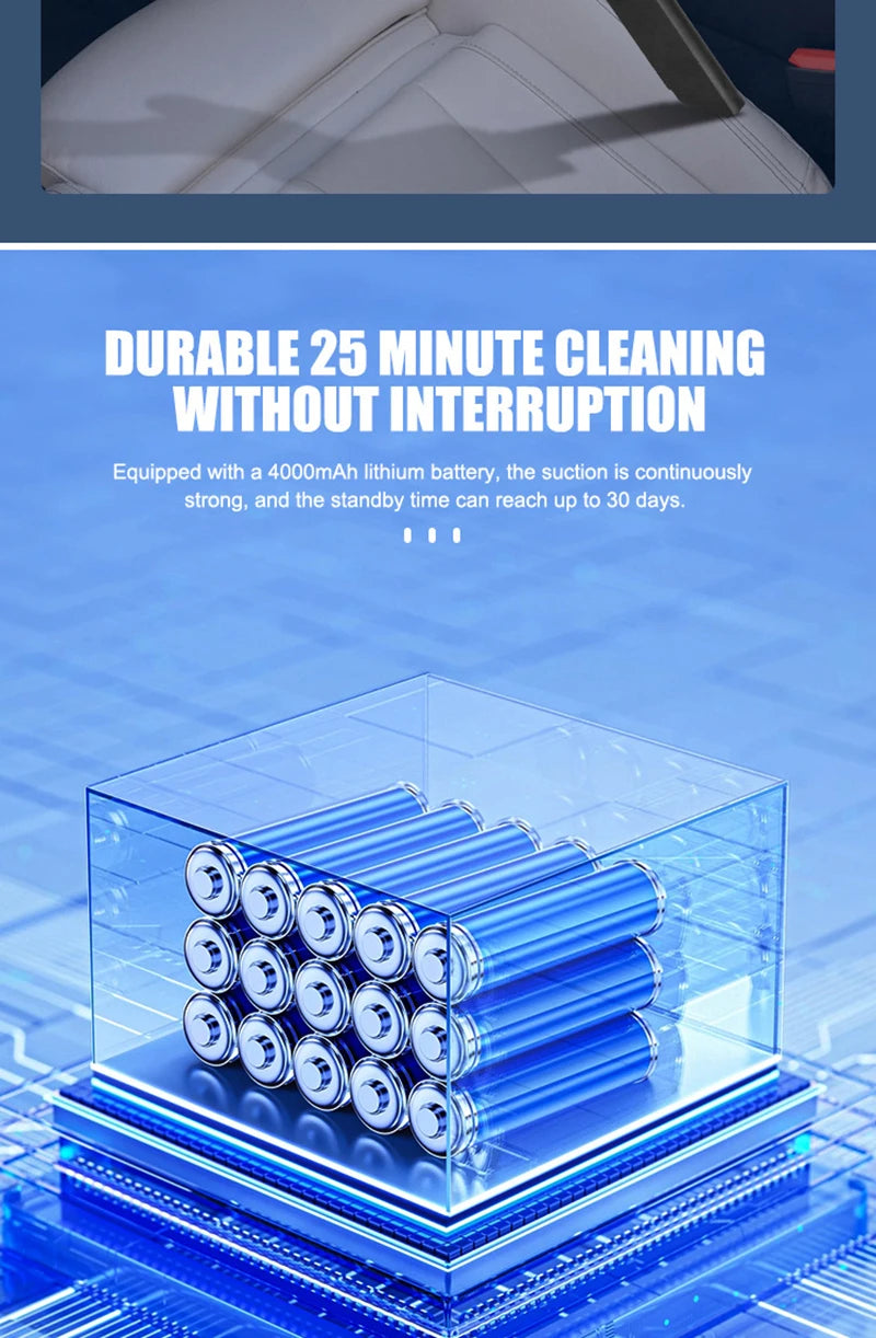 XIAOMI 2900000pa Car Wireless Vacuum Cleaner 120w 3-in-1 Portable Handheld For Home Rechargeable Auto Cordless Cleaner 2025