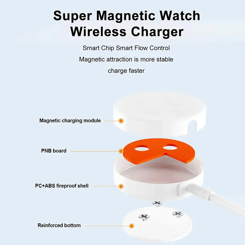 Magnetic Charger For IWatch Charging Cable Portable Magnetic Wireless Charging For IWatch Series Ultra2/10/9/8/7/6/SE/SE/5/4/3/2