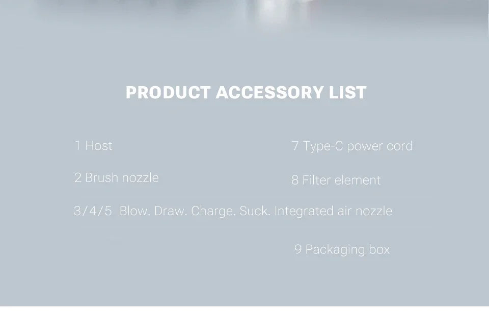 SZUK Mini Air Blower Brushless Motor Turbo Jet Fan Handheld Portable Duct Fan Turbofan Powerful Air Blower Car Vacuum Cleaner