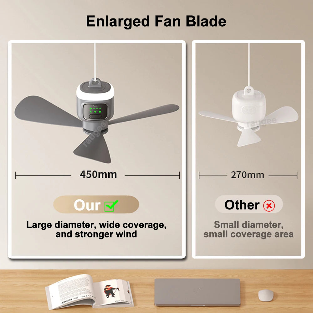 Ceiling Fan 12000mAh Rechargeable Portable Camping Fan Tent Ventilator Cooler Wireless Electric Fan Remote Control LED Lighting