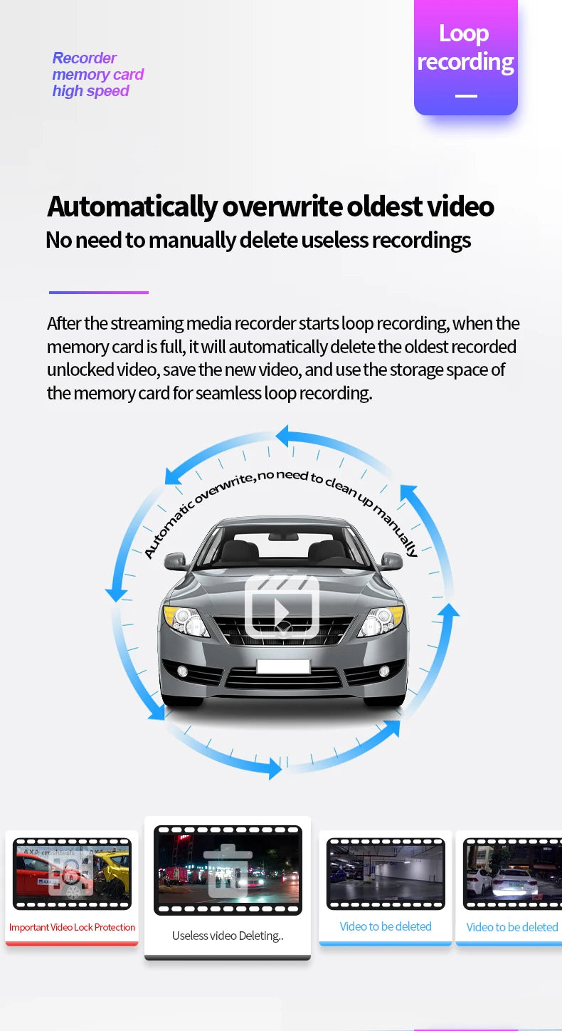 Lexar 633X Memory Card 128GB Class 10 Micro SD Card 64GB 32GB Flash Cards SDHC/SDXC UHS-I Blue TF Cards for Dashcam/Camcorder