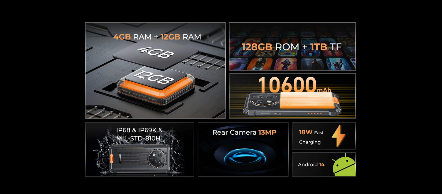 Oukitel WP28 S Rugged smartphone 6.52‘' HD 10600mAh 16GB (4+12)+128GB Android14 13MP Camera cellphone