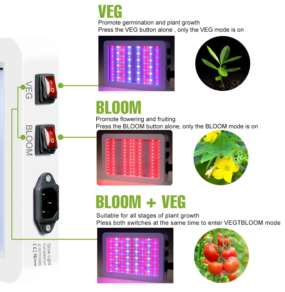 600W LED Grow Lights Full Spectrum Plant Cultivation Lamp 220V Indoor Greenhouse Tent Hydroponics Succulent Vegs Fill Lighting