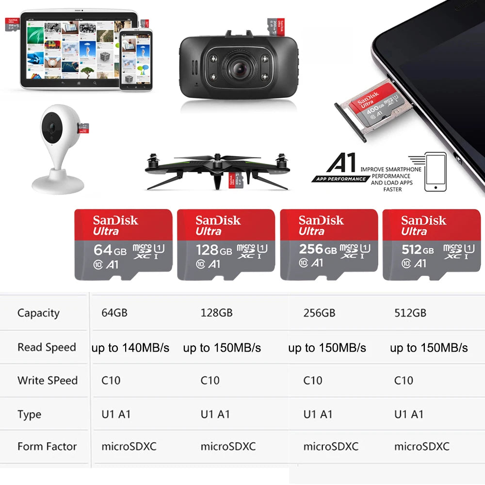 SanDisk Ultra MicroSDXC UHS-I Memory Card C10 Full HD A1 SanDisk MicroSDHC C4  MicroSD Card Trans Flash Card for Android Phone