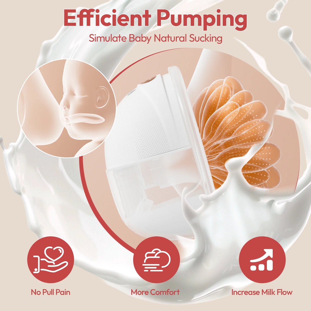 NCVI 2Pack Wearable Breast Pump Hands‑Free,1500mAh Battery,Quiet LED Display,4 Modes 9 Levels,19/21/24mm Flanges for Nursing Mom