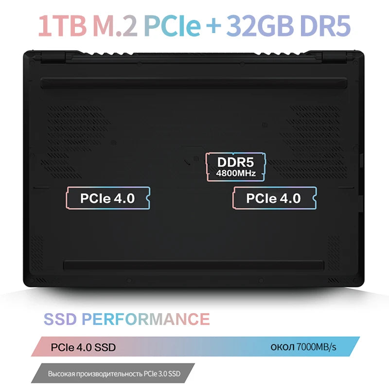 ASUS ROG Flow X16 Gaming Laptop 12th Intel Core i9 12900H 32G RAM 1T SSD RTX3080Ti-16GB 2.5K Screen 165Hz 16Inch E-sports Comput